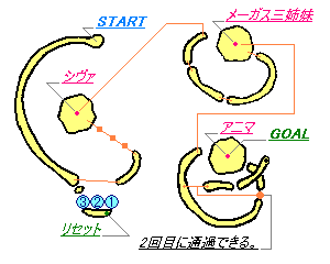 조제 사원 이계 지도 이미지