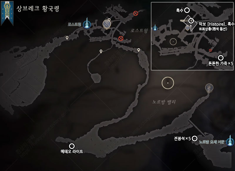 Historire 이미지