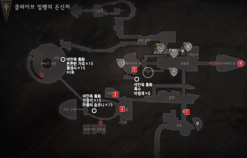 클라이브 일행의 은신처
