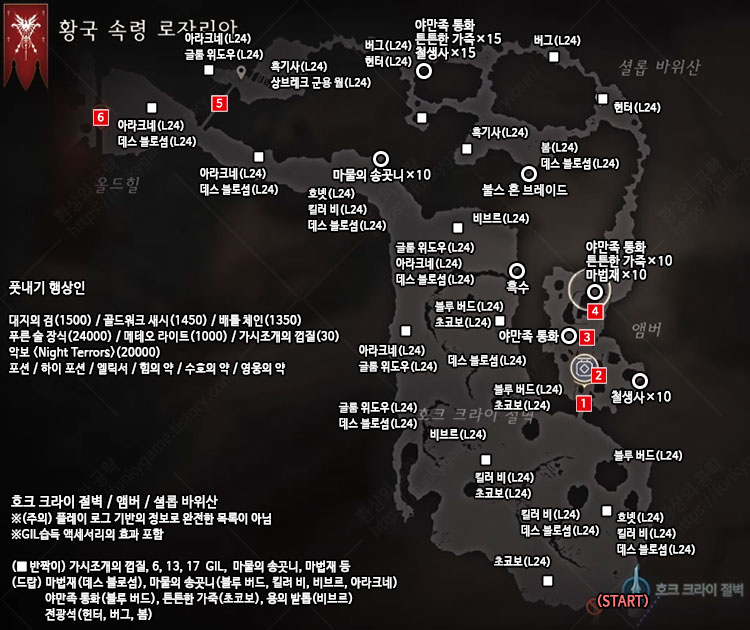 호크 크라이 절벽 이미지