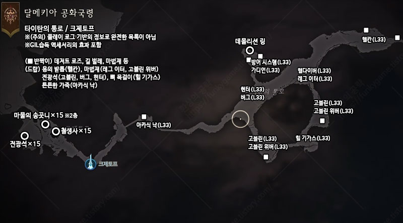 타이탄의 통로 이미지