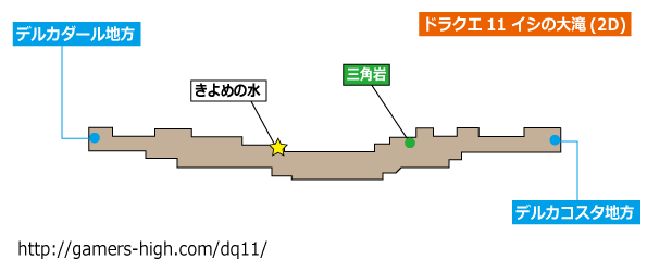 이시 폭포 2D 지도 이미지