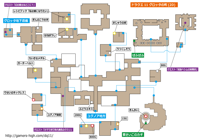 그로타 마을 2D 지도 이미지
