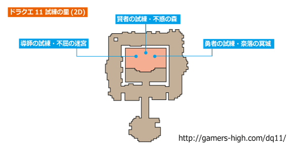시련의 마을 2D 지도 이미지
