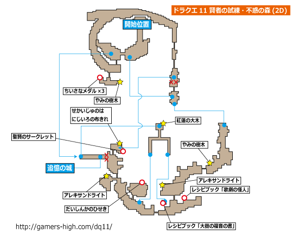 불혹의 숲 2D 지도 이미지